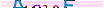 animated captcha